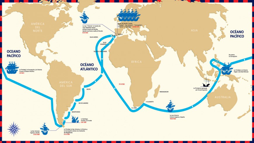 The First Sailing Around The World 1519 1522 Fundacion Nao